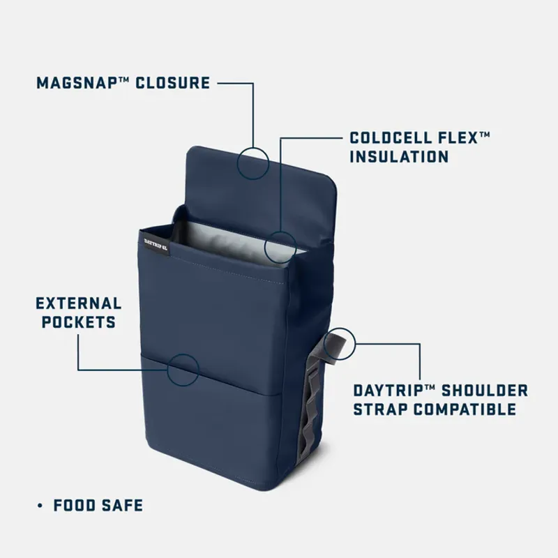 YETI Daytrip 6L Insulated Lunchbag - Seafoam-6