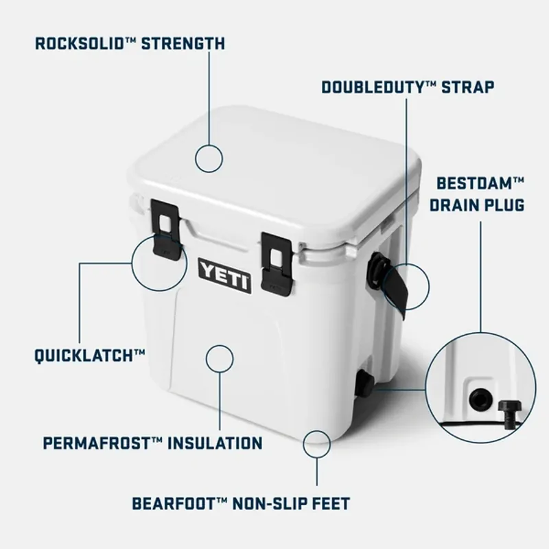 YETI Roadie 24 Cool Box - Olive-8
