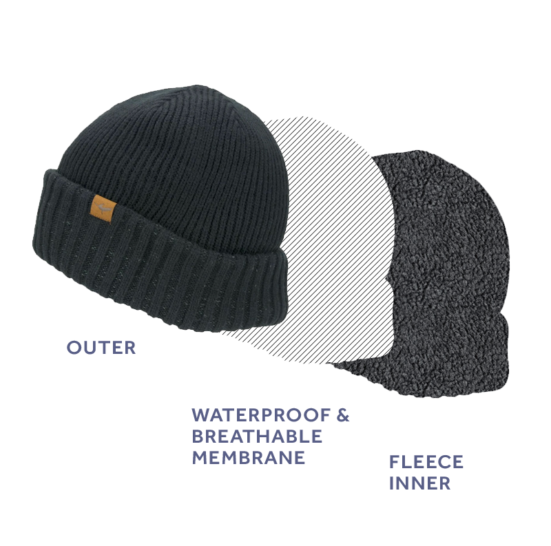 Sealskinz Waterproof Cold Weather Roll Cuff Beanie - Black-1