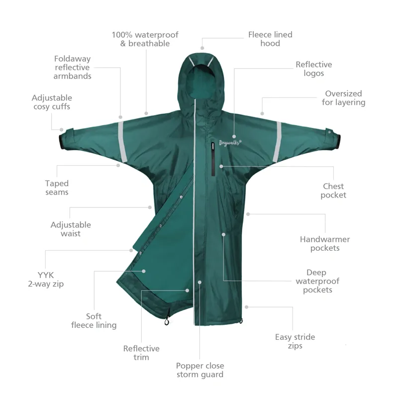 Drywalks Unisex Waterproof All Seasons Coat Teal/ Teal-3