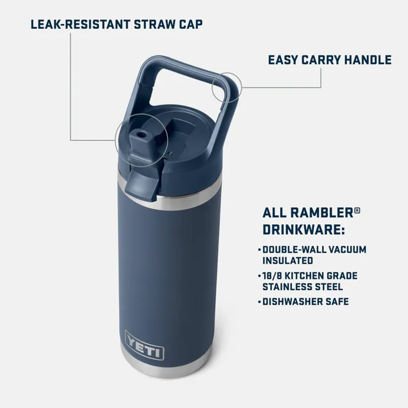 YETI Rambler 18oz Coloured Straw Cap Bottle - Navy-3