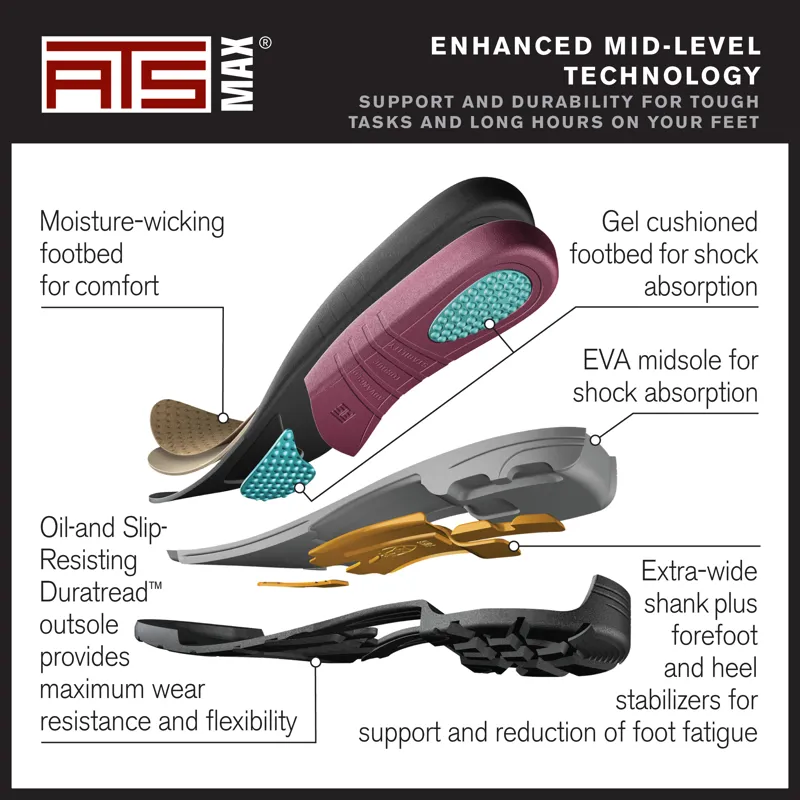 Ariat Telluride II H2O Short Boot - Copper-5