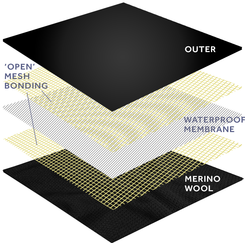 Sealskinz Waterproof All Weather Glove With Fusion Control - Black/ Grey-2